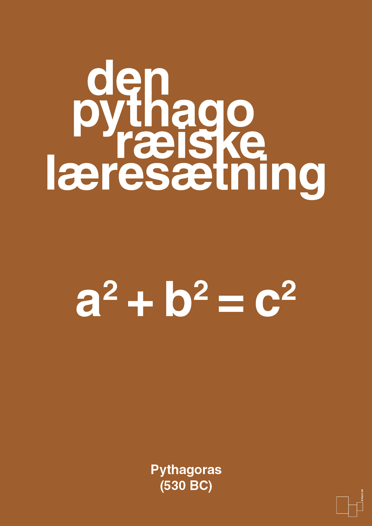 plakat: den pythagoræiske læresætning - cognac-Ligninger-A1two3