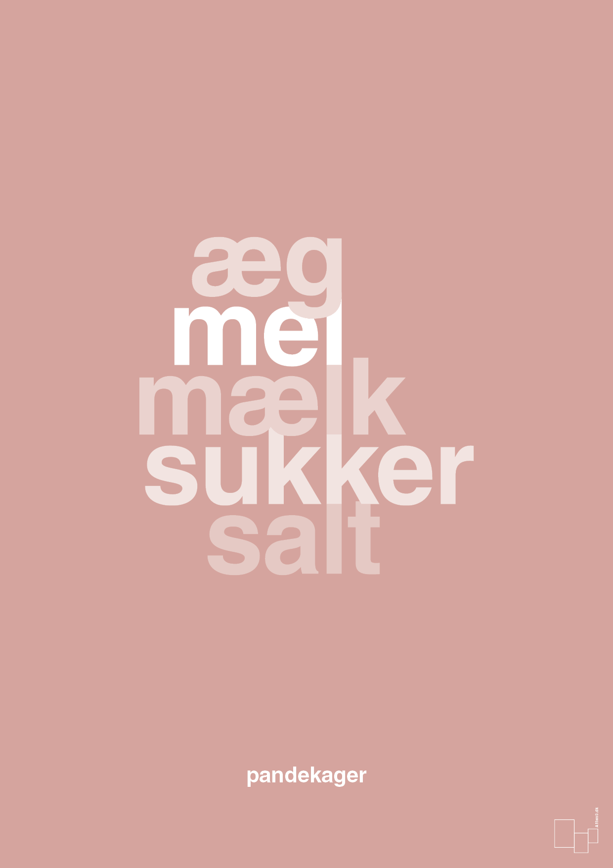 plakat: pandekager - bubble shell-Opskrifter-A1two3