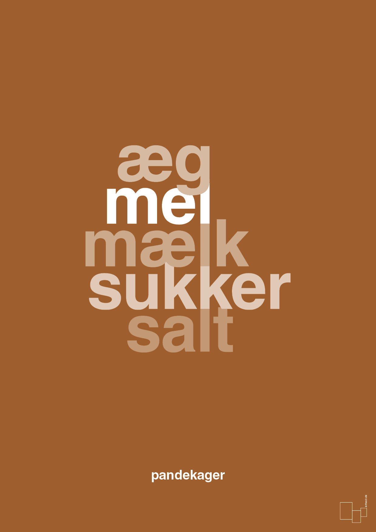 plakat: pandekager - cognac-Opskrifter-A1two3