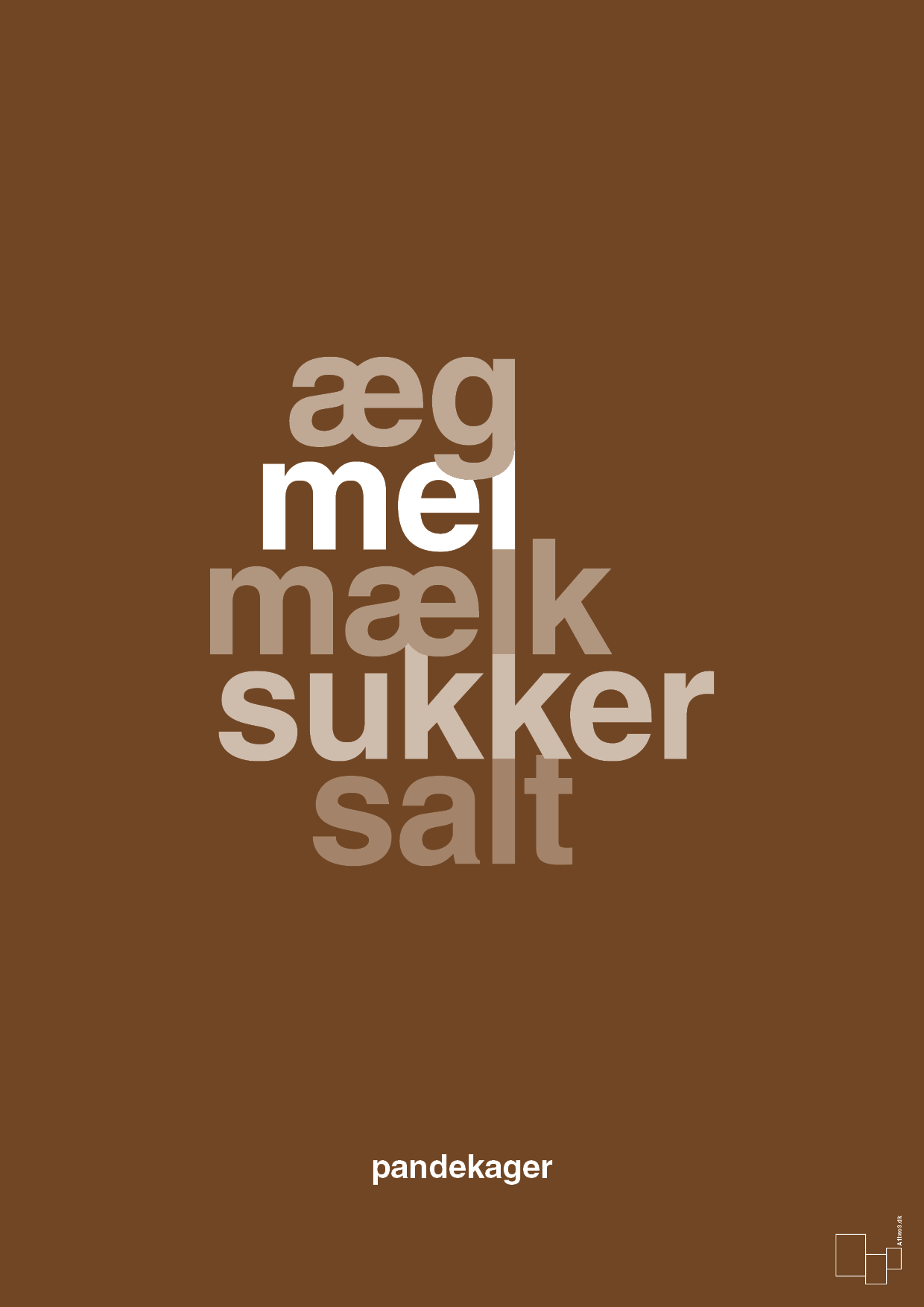 plakat: pandekager - dark brown-Opskrifter-A1two3
