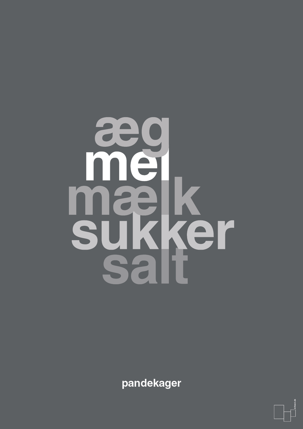 plakat: pandekager - graphic charcoal-Opskrifter-A1two3
