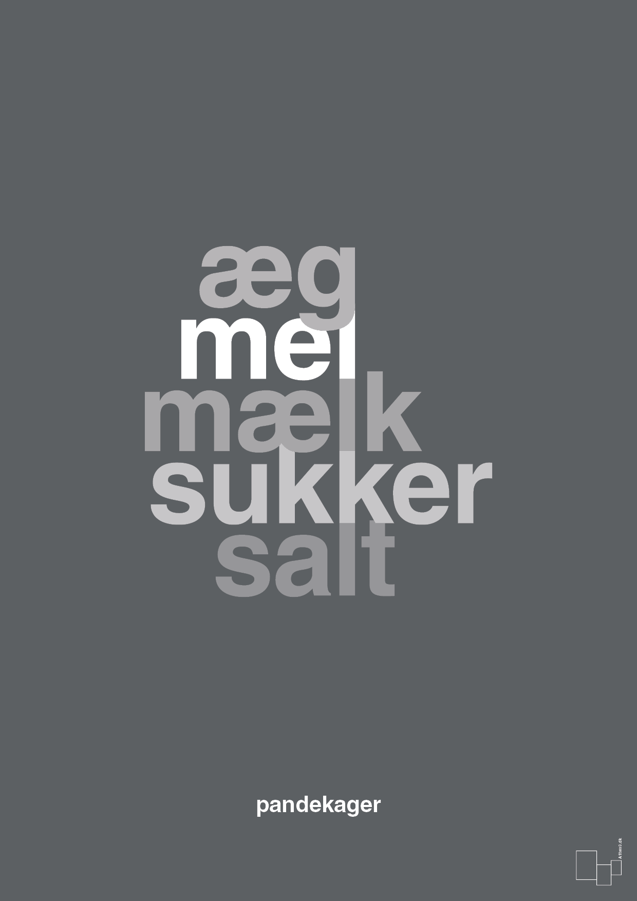 plakat: pandekager - graphic charcoal-Opskrifter-A1two3