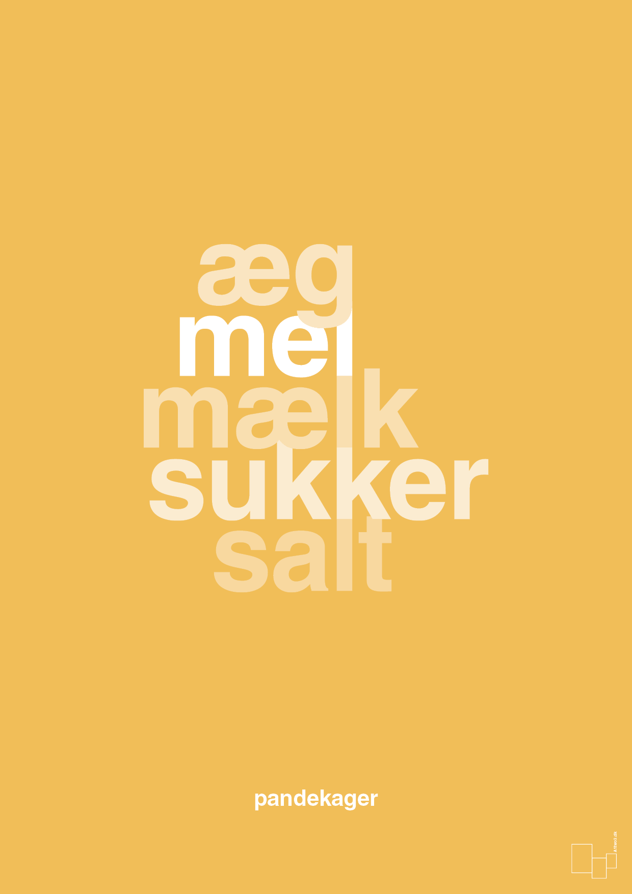 plakat: pandekager - honeycomb-Opskrifter-A1two3