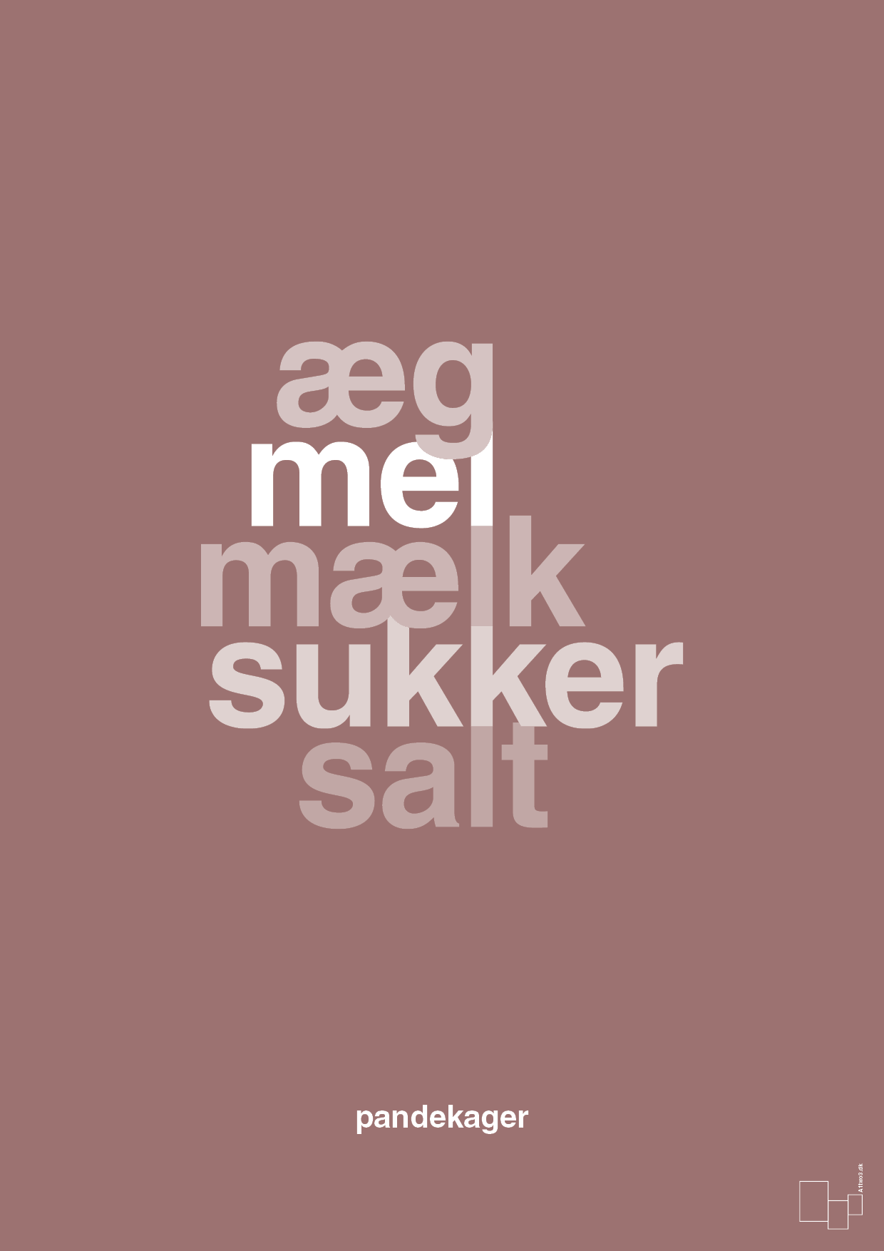 plakat: pandekager - plum-Opskrifter-A1two3