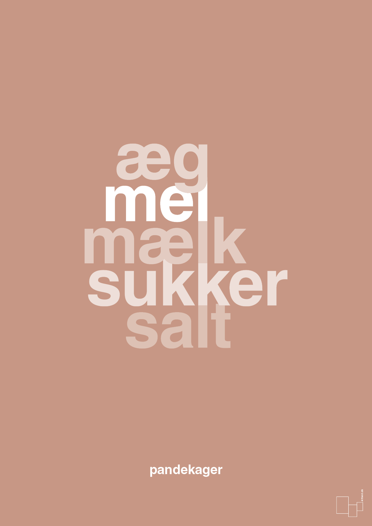 plakat: pandekager - powder-Opskrifter-A1two3