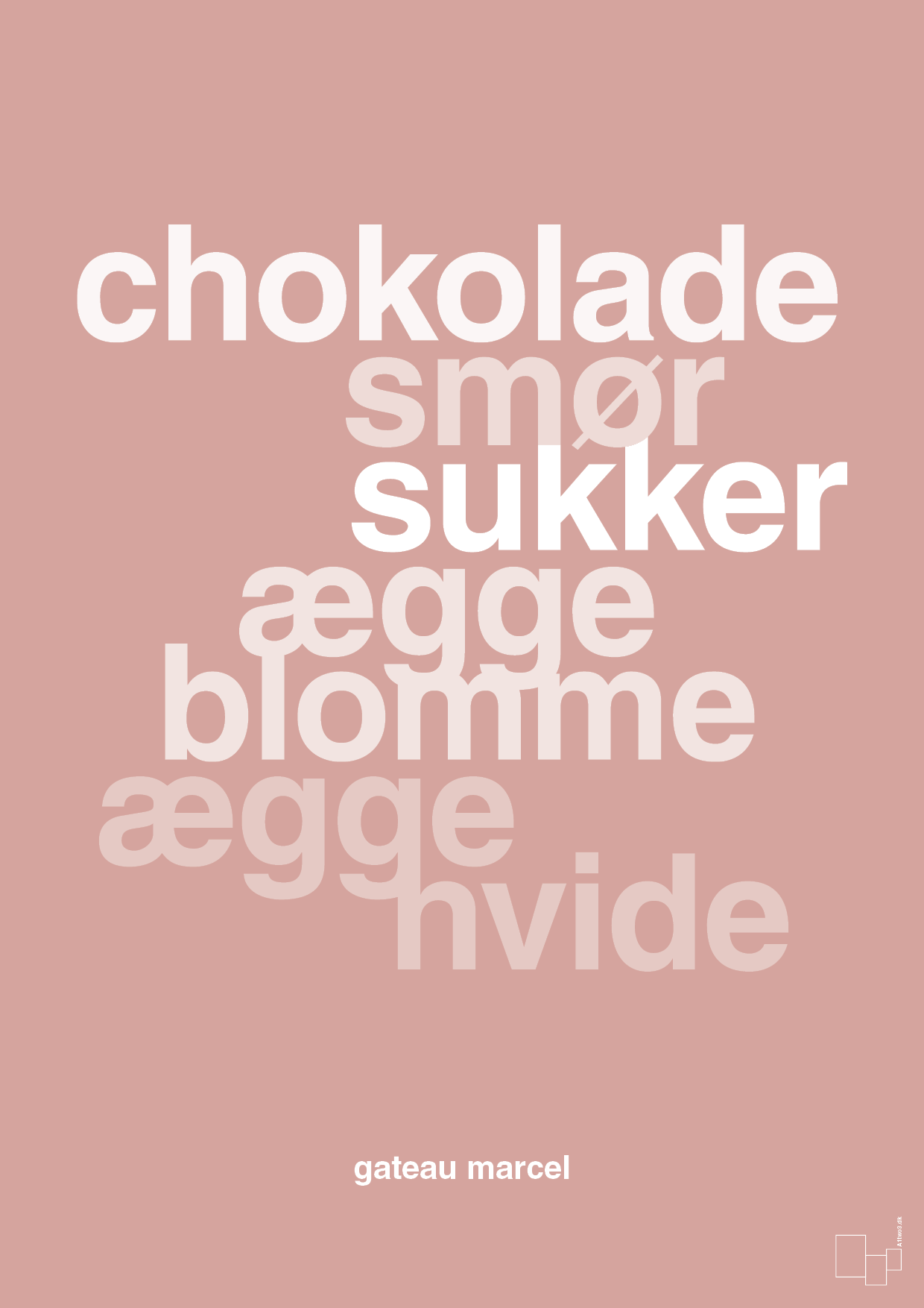 plakat: gateau marcel - bubble shell-Opskrifter-A1two3