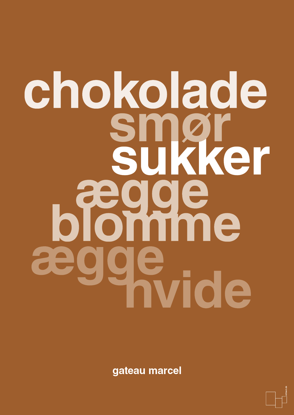 plakat: gateau marcel - cognac-Opskrifter-A1two3