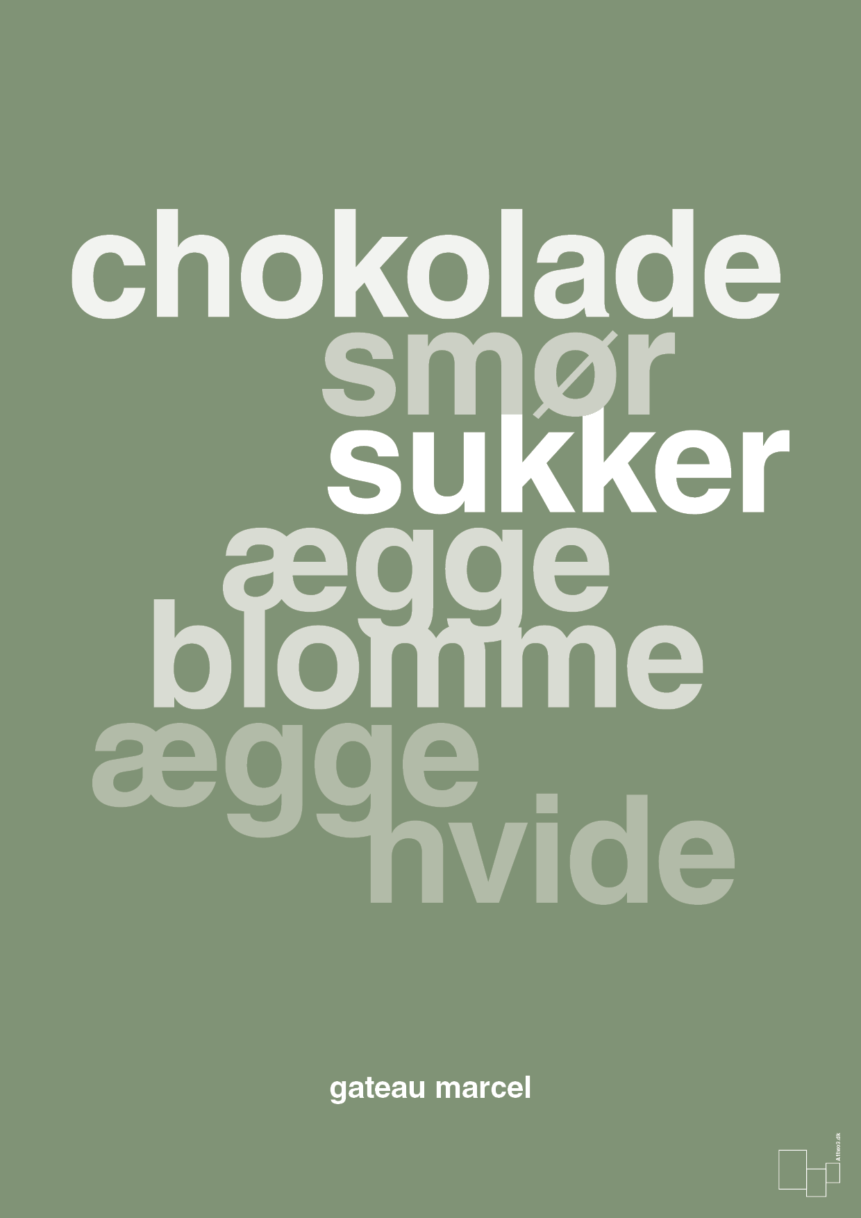 plakat: gateau marcel - jade-Opskrifter-A1two3