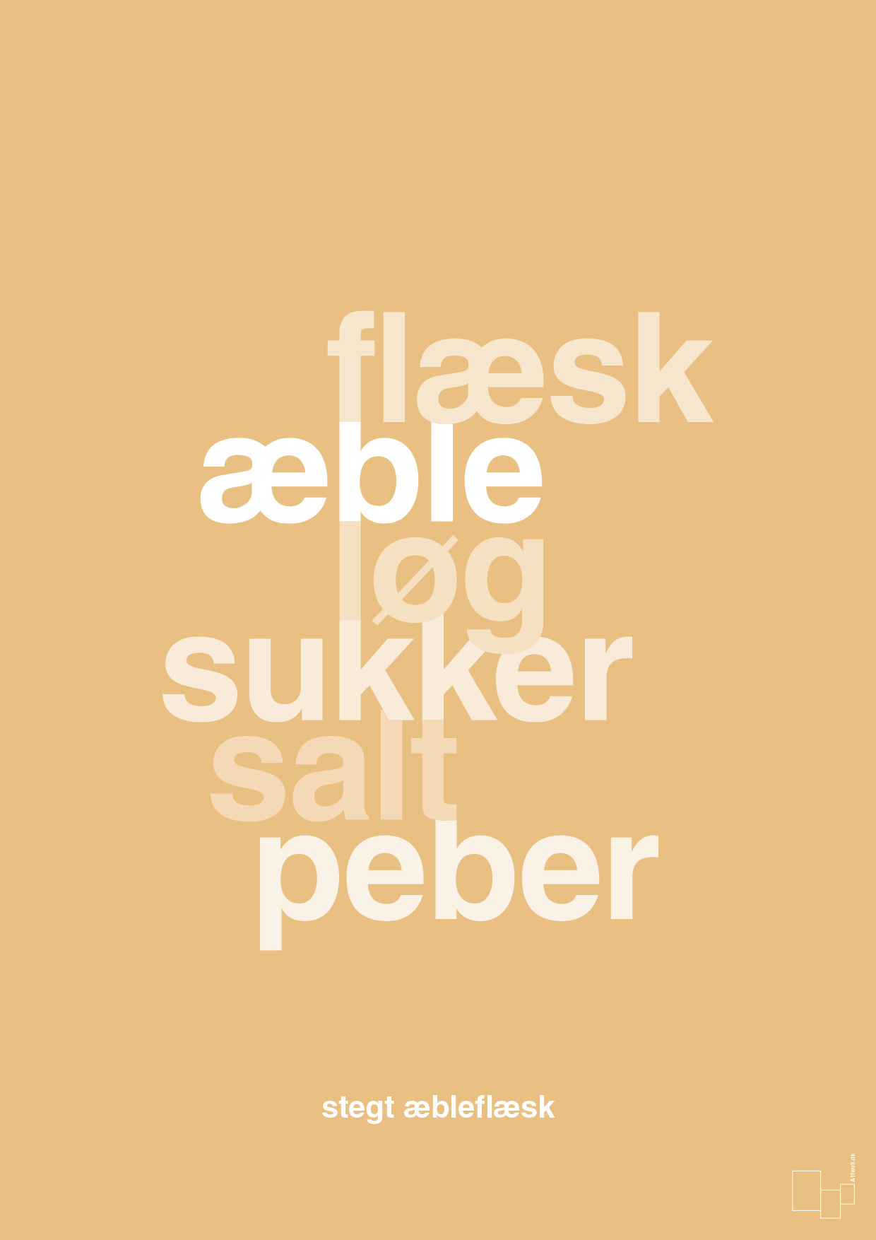 plakat: stegt flæsk - charismatic-Opskrifter-A1two3