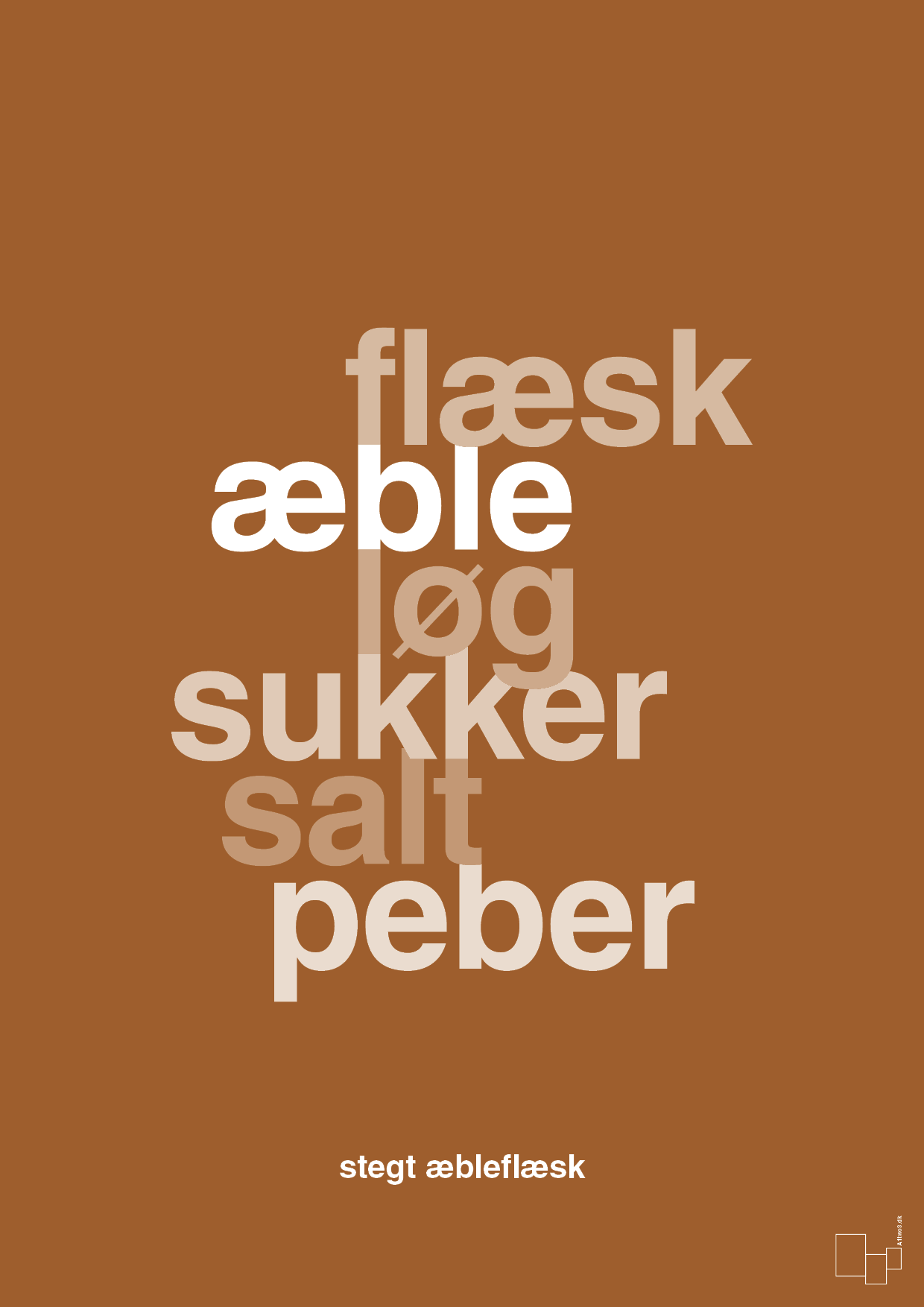 plakat: stegt flæsk - cognac-Opskrifter-A1two3