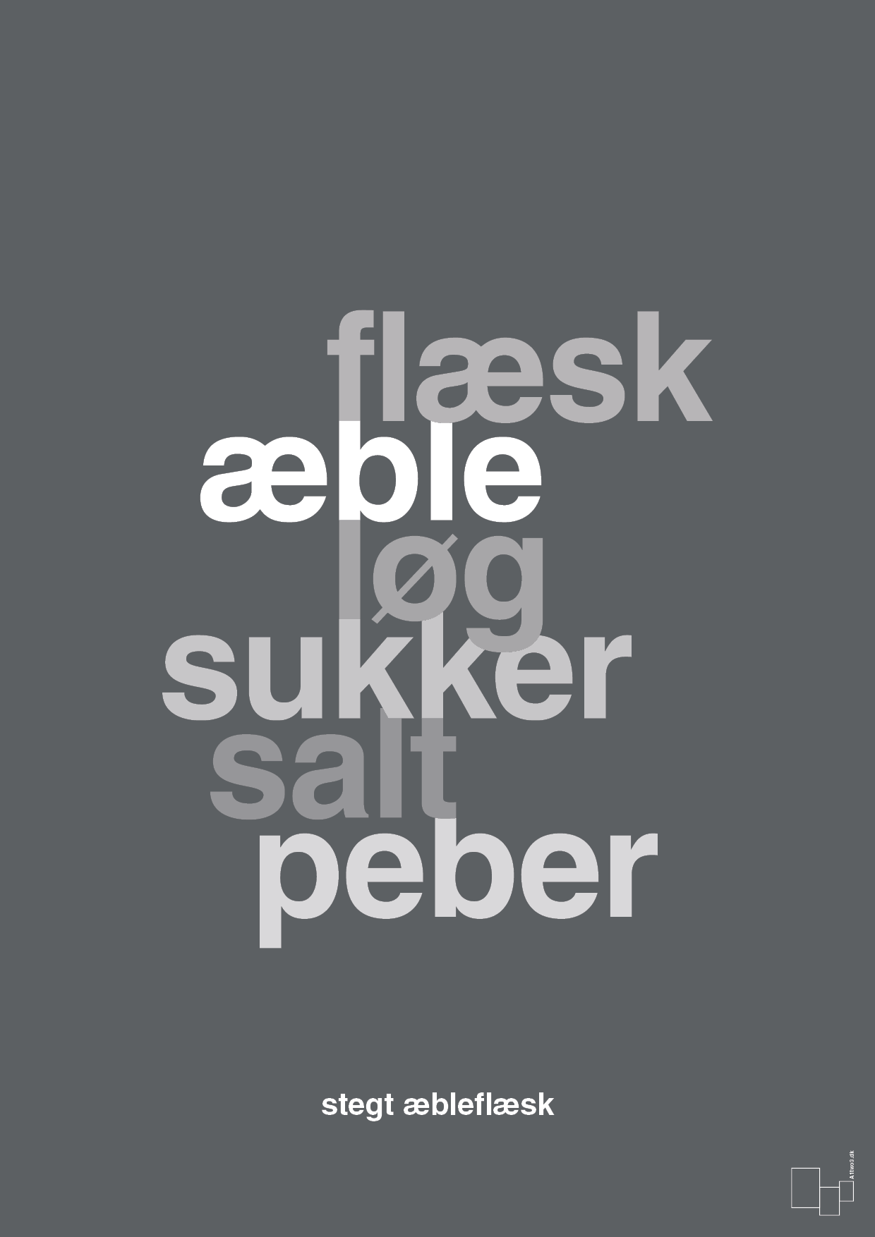 plakat: stegt flæsk - graphic charcoal-Opskrifter-A1two3