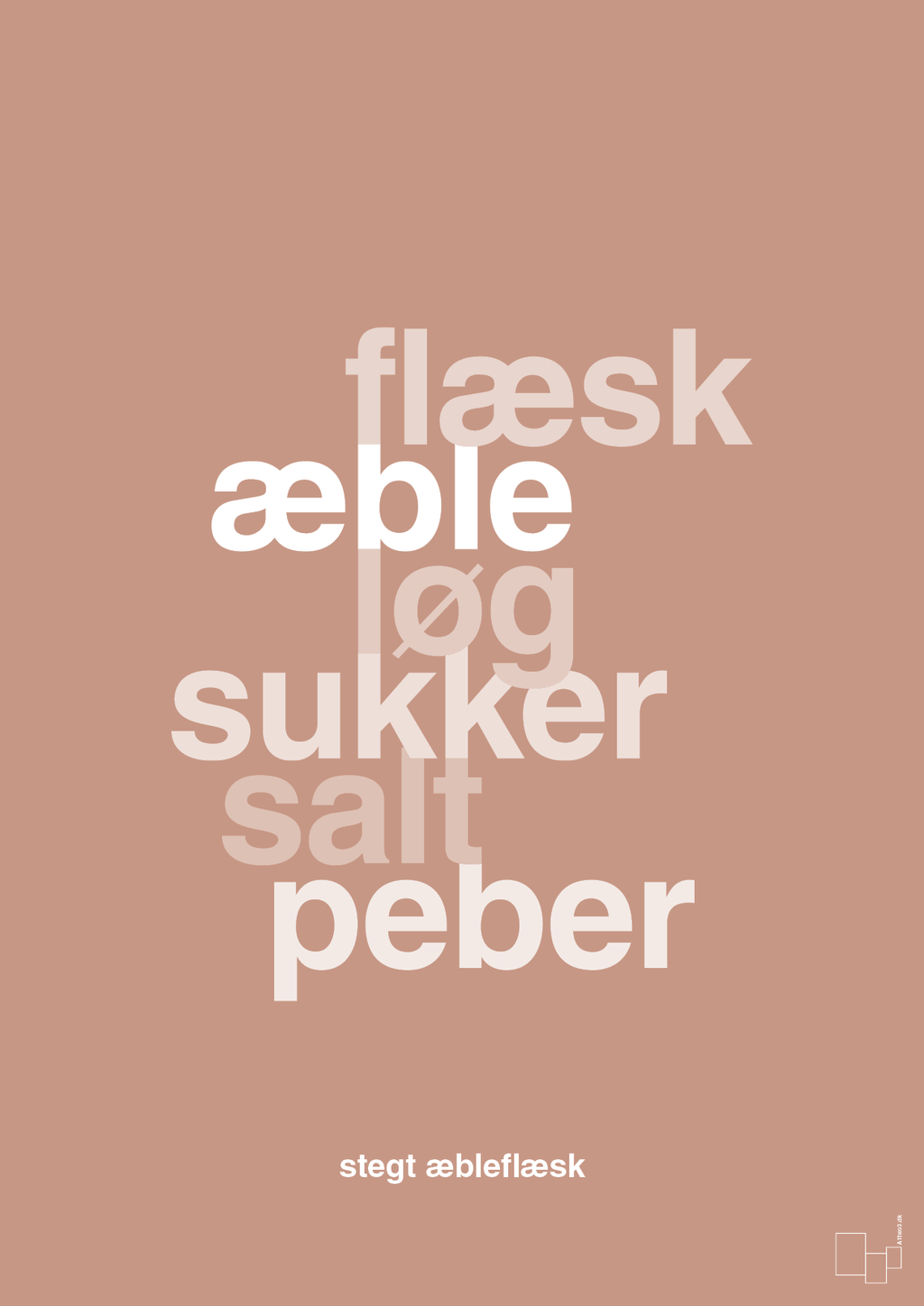 plakat: stegt flæsk - powder-Opskrifter-A1two3