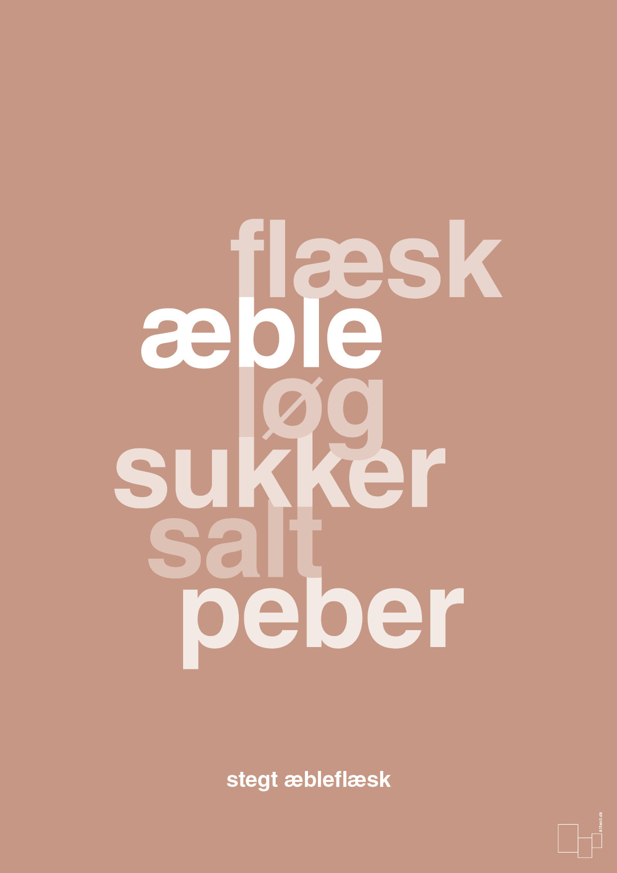plakat: stegt flæsk - powder-Opskrifter-A1two3