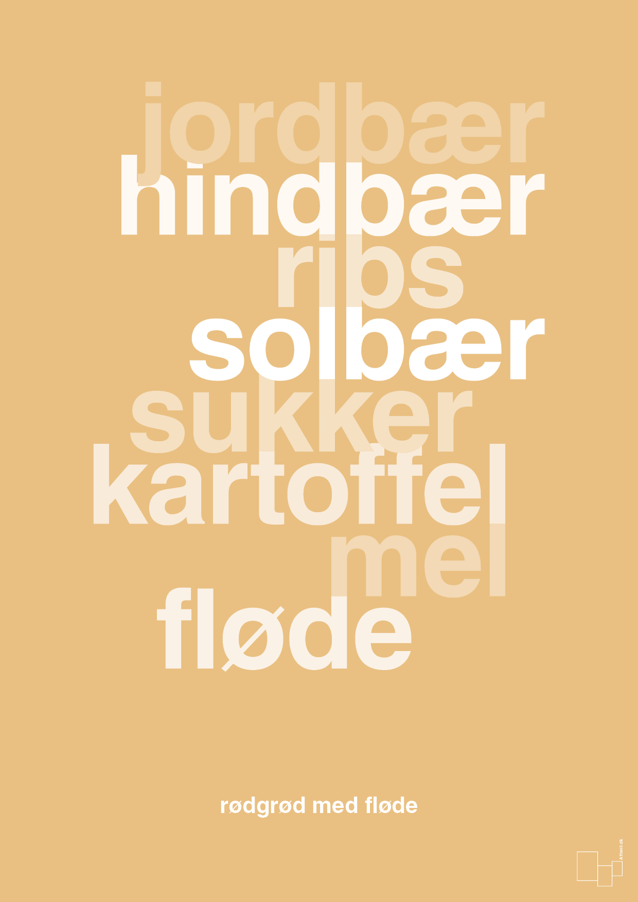 plakat: rødgrød med fløde - charismatic-Opskrifter-A1two3