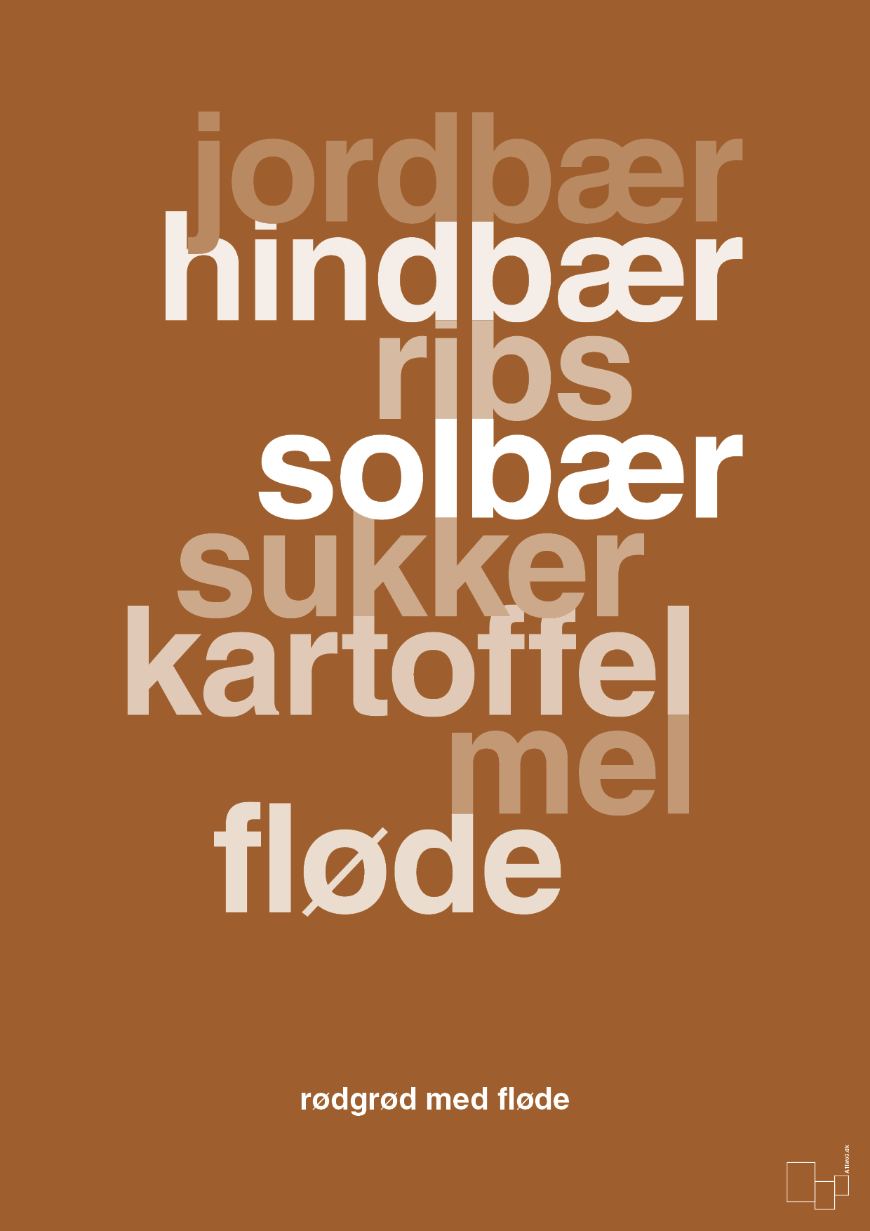 plakat: rødgrød med fløde - cognac-Opskrifter-A1two3