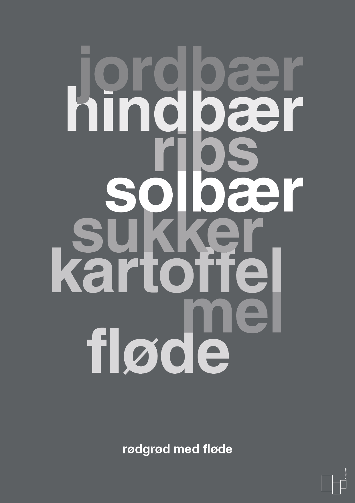 plakat: rødgrød med fløde - graphic charcoal-Opskrifter-A1two3