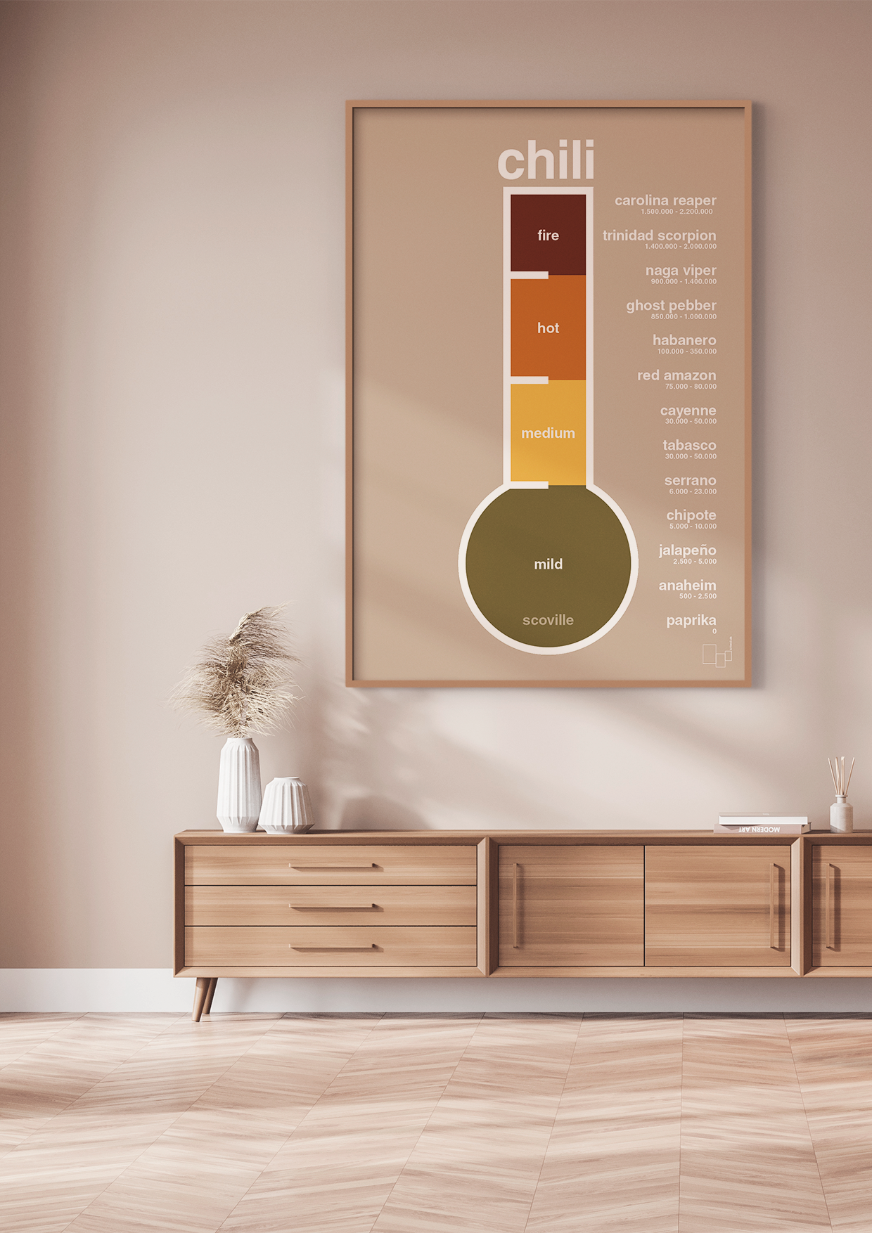 plakat: chili-meter - graphic charcoal-Ingredienser-A1two3
