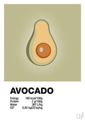 plakat: avocado nutrition og miljø - back to nature-Ingredienser-A1two3