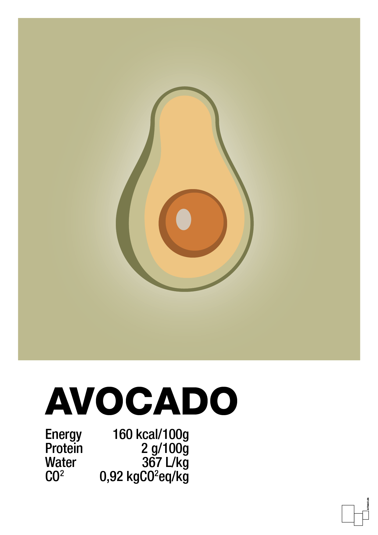 plakat: avocado nutrition og miljø - back to nature-Ingredienser-A1two3