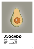 plakat: avocado nutrition og miljø - battleship gray-Ingredienser-A1two3