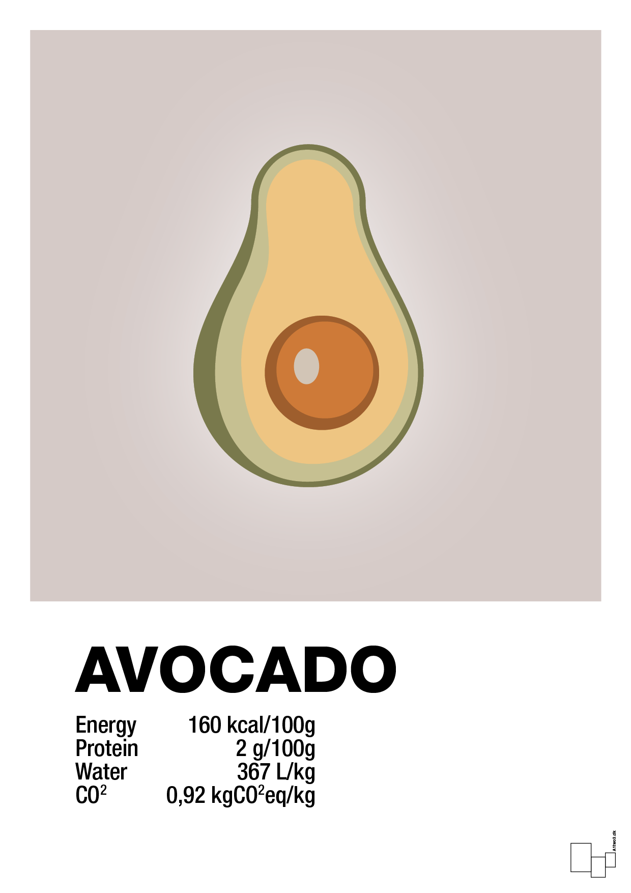 plakat: avocado nutrition og miljø - broken beige-Ingredienser-A1two3
