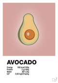 plakat: avocado nutrition og miljø - bubble shell-Ingredienser-A1two3