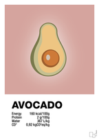 plakat: avocado nutrition og miljø - bubble shell-Ingredienser-A1two3