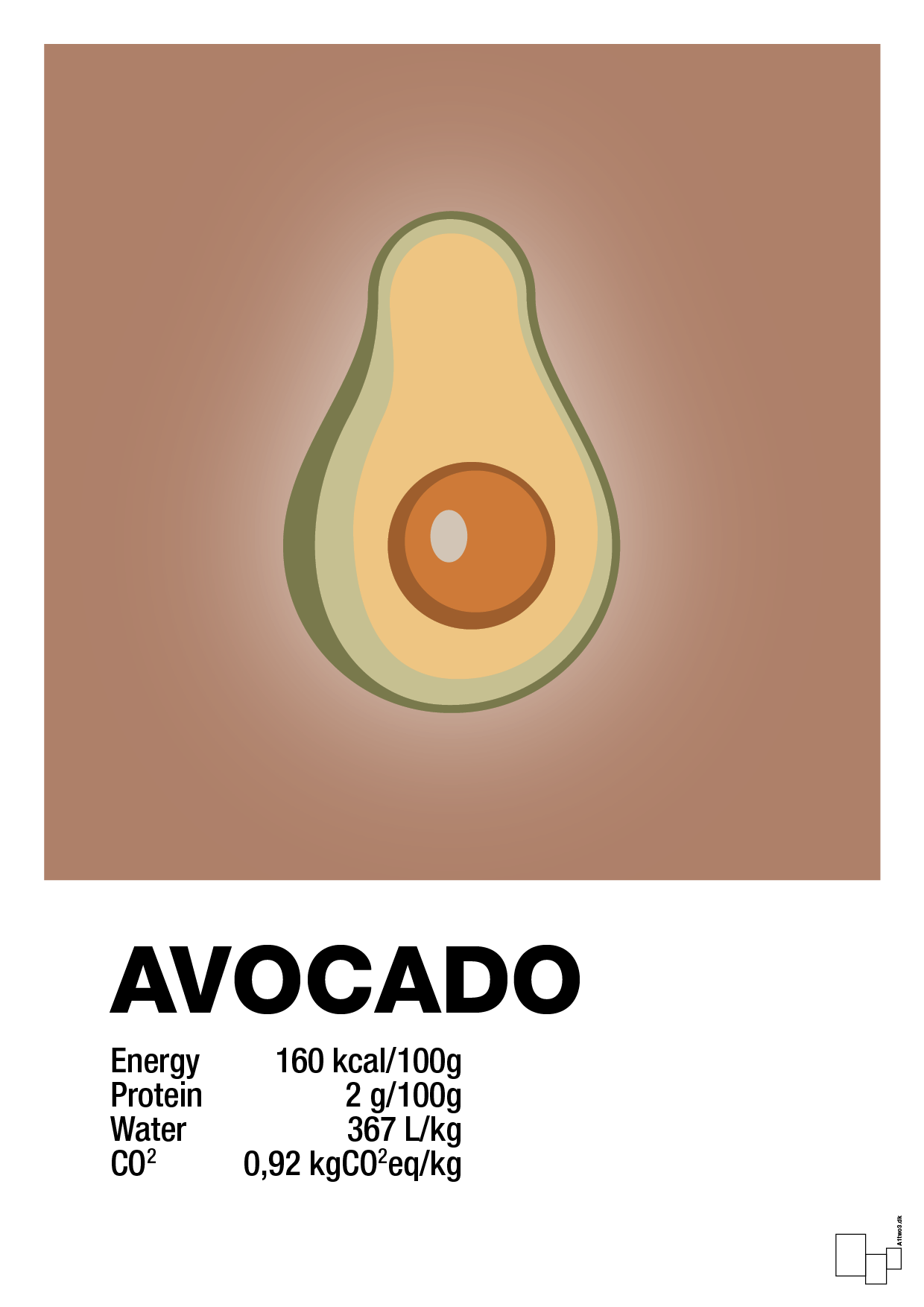 plakat: avocado nutrition og miljø - cider spice-Ingredienser-A1two3