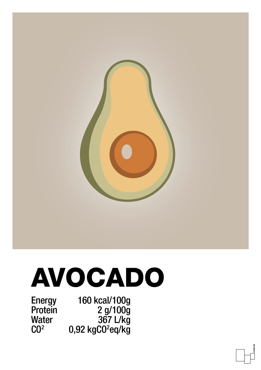 plakat: avocado nutrition og miljø - creamy mushroom-Ingredienser-A1two3