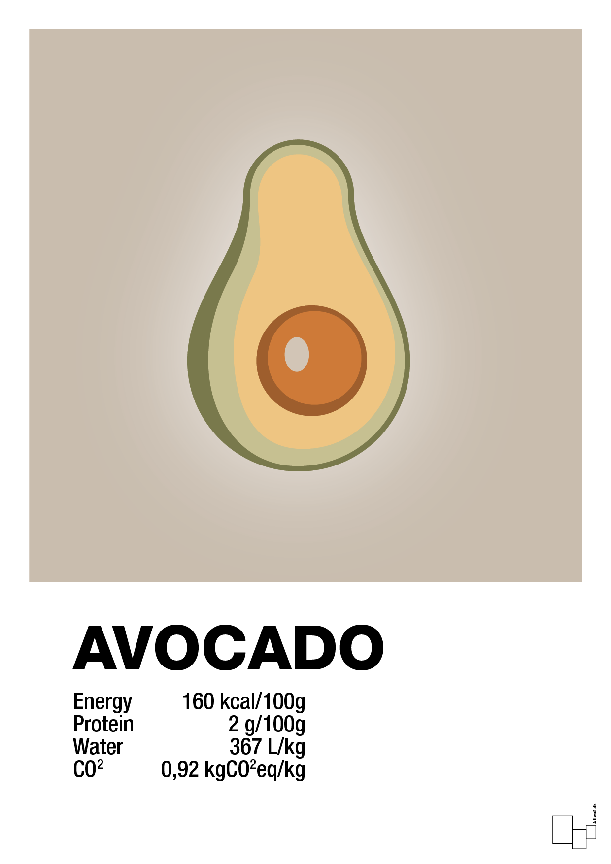 plakat: avocado nutrition og miljø - creamy mushroom-Ingredienser-A1two3