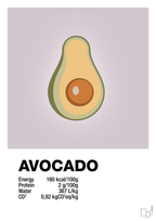plakat: avocado nutrition og miljø - dusty lilac-Ingredienser-A1two3