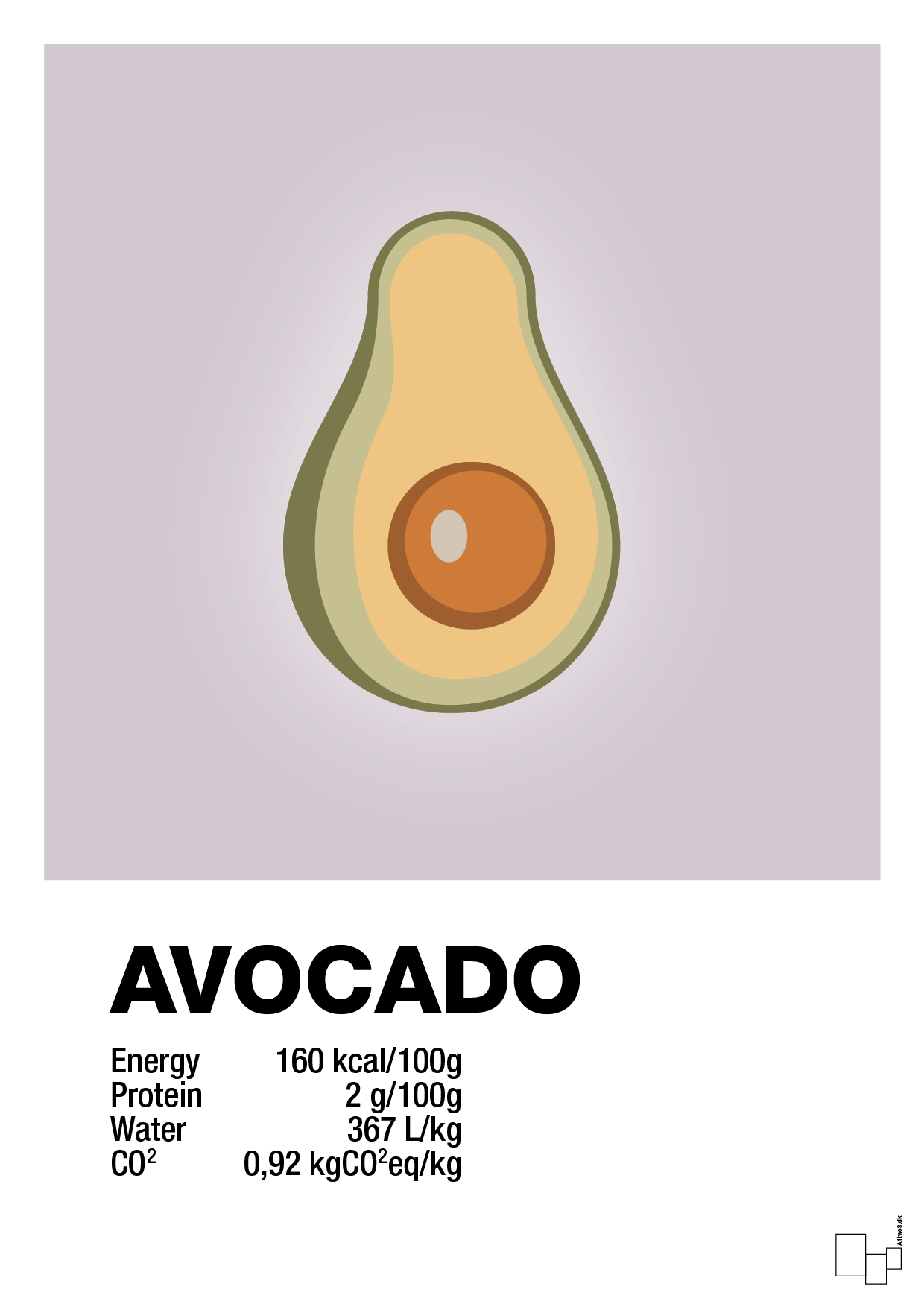 plakat: avocado nutrition og miljø - dusty lilac-Ingredienser-A1two3
