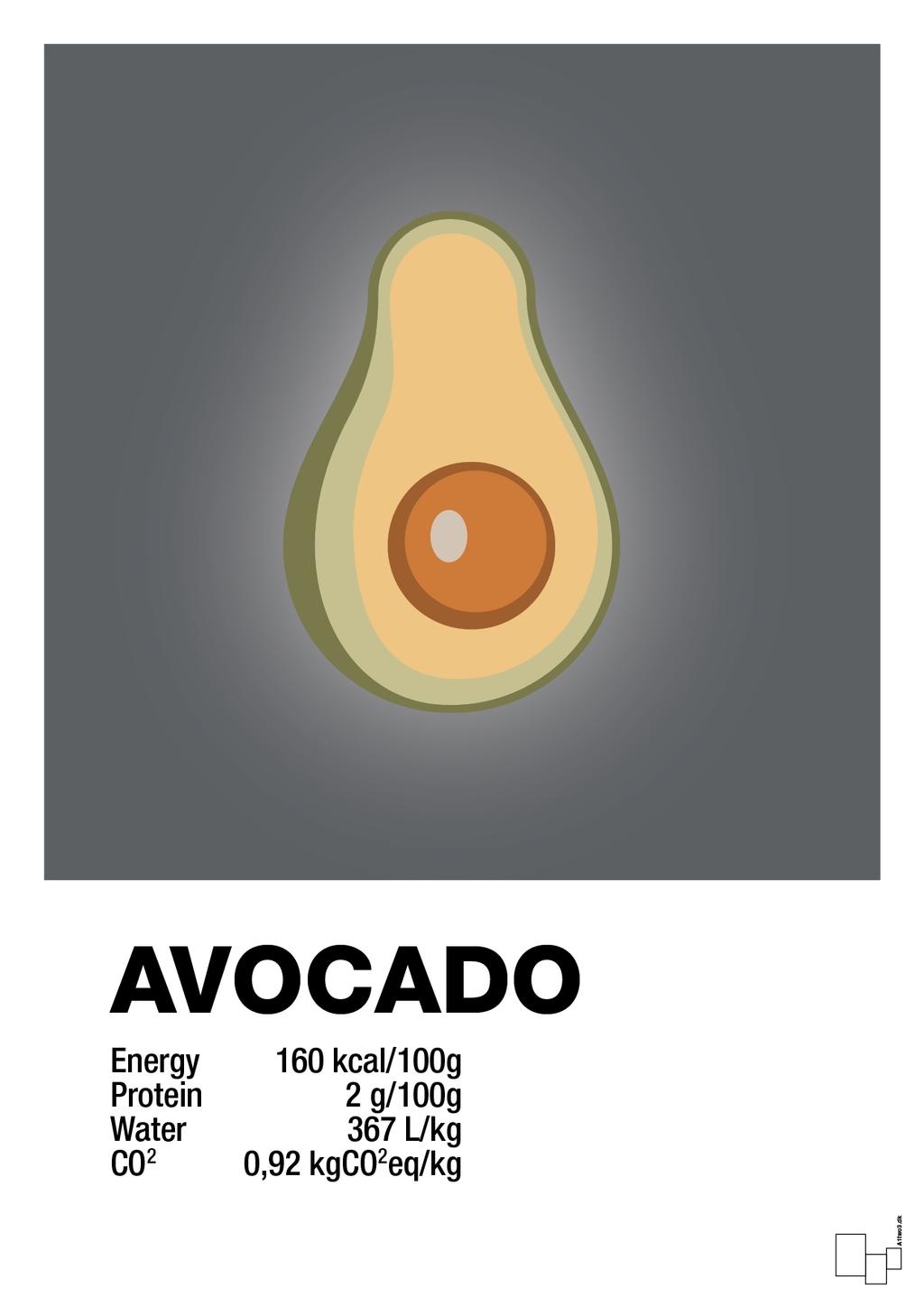 plakat: avocado nutrition og miljø - graphic charcoal-Ingredienser-A1two3