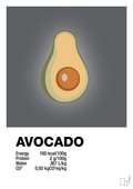 plakat: avocado nutrition og miljø - graphic charcoal-Ingredienser-A1two3