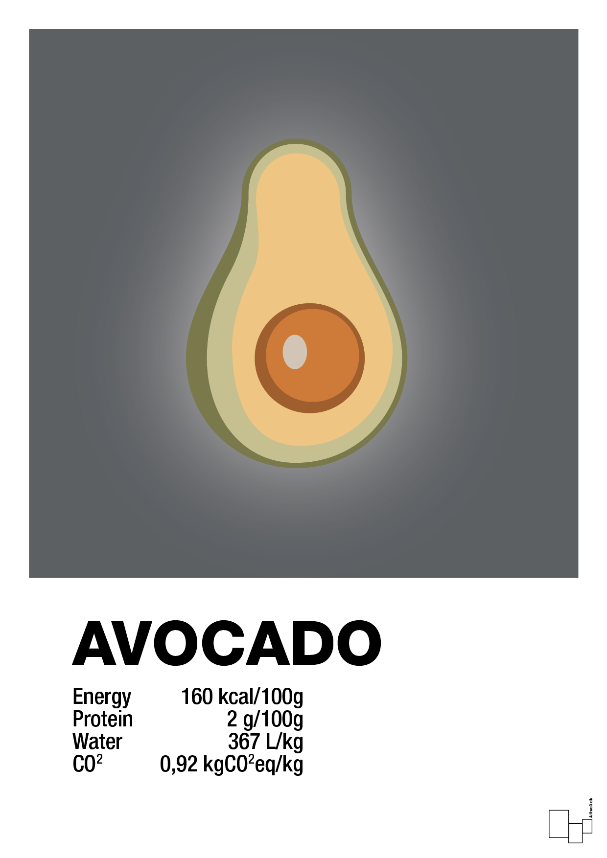 plakat: avocado nutrition og miljø - graphic charcoal-Ingredienser-A1two3