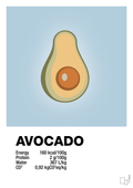plakat: avocado nutrition og miljø - heavenly blue-Ingredienser-A1two3