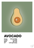 plakat: avocado nutrition og miljø - jade-Ingredienser-A1two3