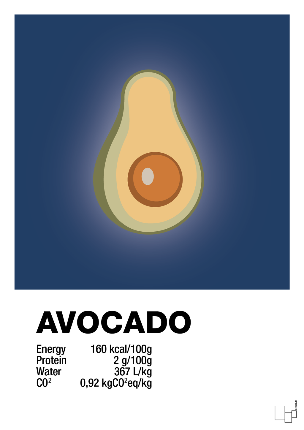 plakat: avocado nutrition og miljø - lapis blue-Ingredienser-A1two3