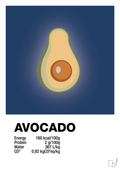 plakat: avocado nutrition og miljø - lapis blue-Ingredienser-A1two3