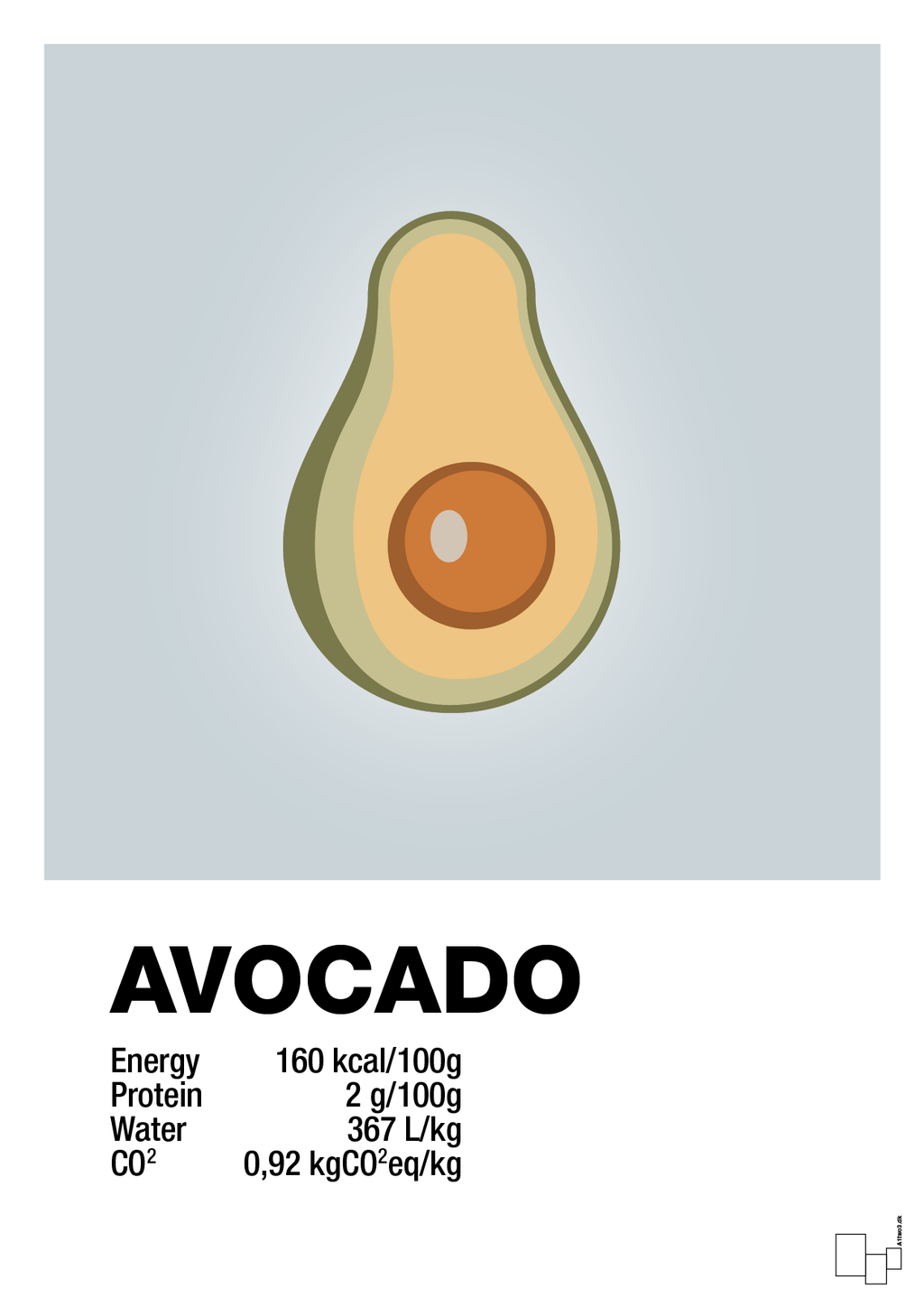 plakat: avocado nutrition og miljø - light drizzle-Ingredienser-A1two3