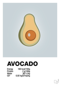 plakat: avocado nutrition og miljø - light drizzle-Ingredienser-A1two3