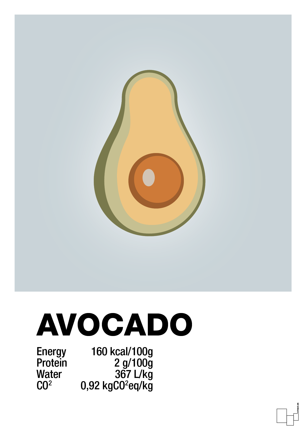 plakat: avocado nutrition og miljø - light drizzle-Ingredienser-A1two3