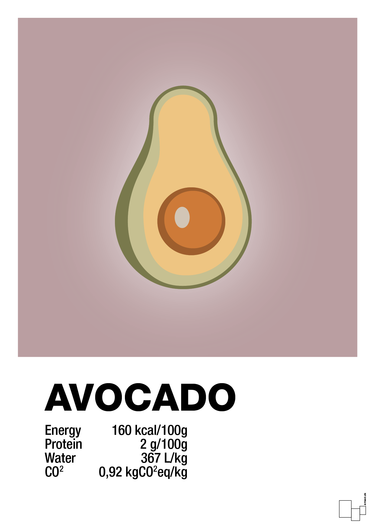 plakat: avocado nutrition og miljø - light rose-Ingredienser-A1two3
