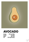 plakat: avocado nutrition og miljø - misty forrest-Ingredienser-A1two3