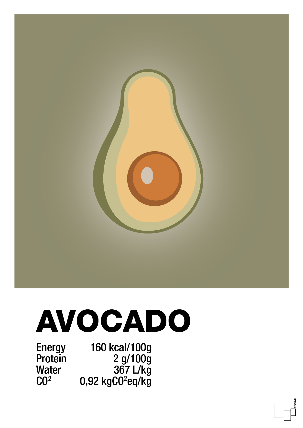 plakat: avocado nutrition og miljø - misty forrest-Ingredienser-A1two3