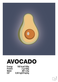 Avocado nutrition og miljø - petrol-Ingredienser-A1two3