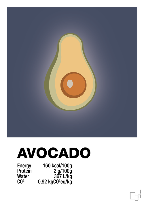 Avocado nutrition og miljø - petrol-Ingredienser-A1two3