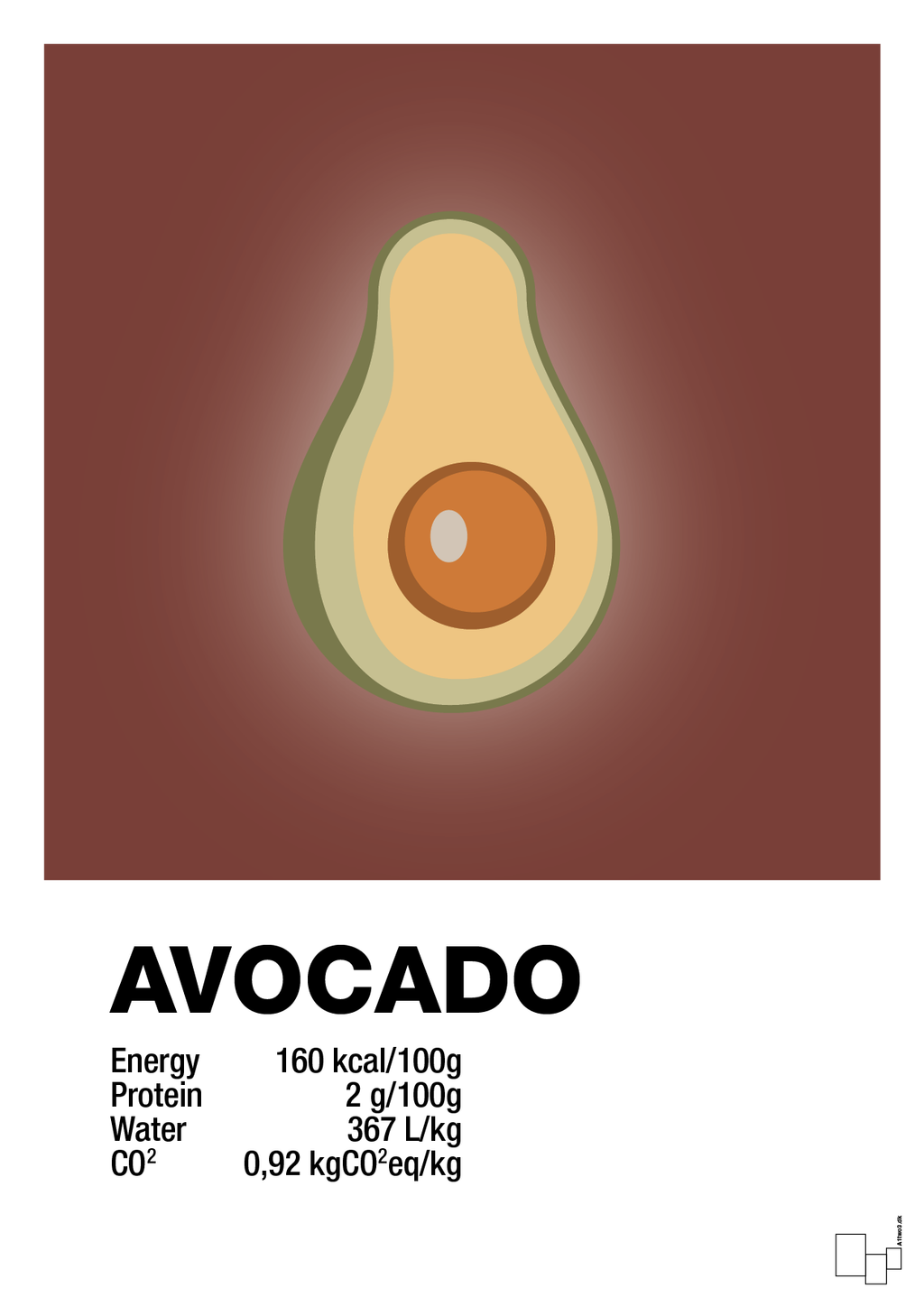 plakat: avocado nutrition og miljø - red pepper-Ingredienser-A1two3