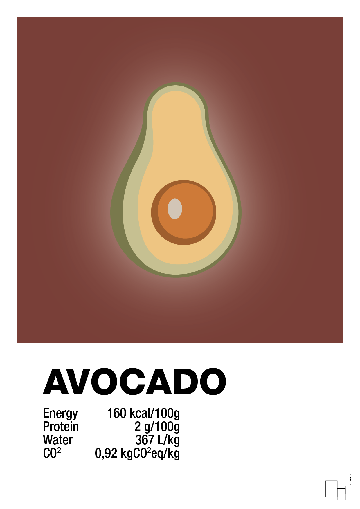 plakat: avocado nutrition og miljø - red pepper-Ingredienser-A1two3