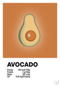 plakat: avocado nutrition og miljø - rumba orange-Ingredienser-A1two3